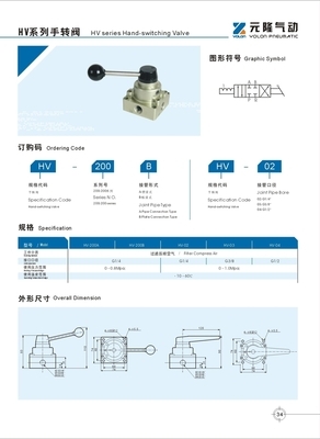 【供應(yīng)三位四通優(yōu)質(zhì)中封式HV420手轉(zhuǎn)閥】?jī)r(jià)格,廠家,圖片,閥門(mén),臺(tái)州阮隆自動(dòng)化設(shè)備-