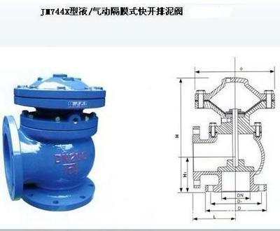 杭州水力控制閥自立式閥門(mén)_杭州水力控制閥自立式閥門(mén)供貨商_供應(yīng)杭州水力控制閥自立式閥門(mén)/杭州水力控制閥自立式閥門(mén)價(jià)錢(qián)_杭州水力控制閥自立式閥門(mén)價(jià)格_南京沃特斯流體控制設(shè)備