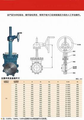 【供應刀閘閥 PZ573傘齒輪對夾式刀形閘閥】價格,廠家,圖片,閥門,上海企燊閥門-