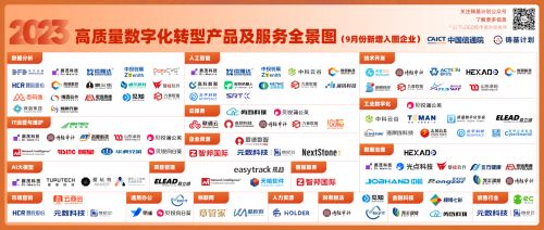 卓爾數科摘得金觸點、靈眸獎、金刀獎等多項營銷大獎，彰顯倉儲業(yè)數字化營銷新典范