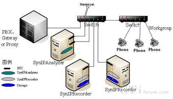 三匯發(fā)布最新synipr錄音軟件，引領(lǐng)數(shù)據(jù)處理新紀(jì)元